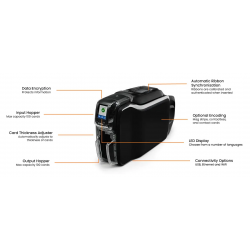 Zebra ZC350. unilateral. 12 puntos/mm (300dpi). USB. Ethernet. MSR. Display. Contacto. Contactless