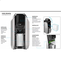 Zebra ZC300. unilateral. 12 puntos/mm (300dpi). USB. Ethernet. MSR. Display. Contacto. Contactless