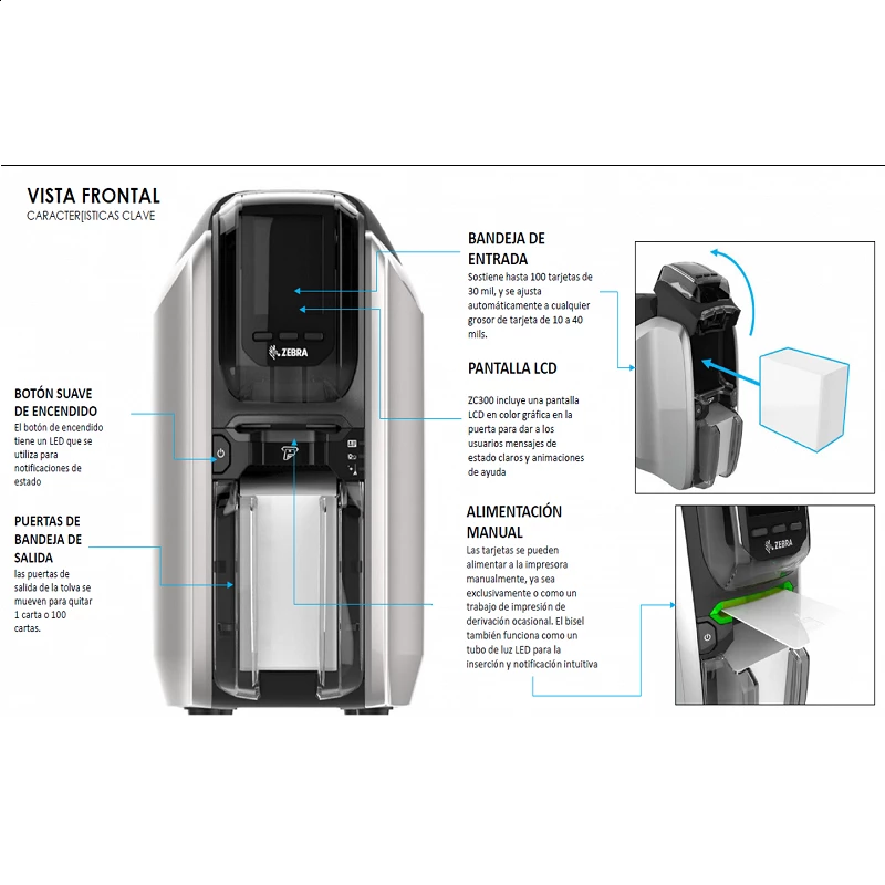 Zebra ZC300. unilateral. 12 puntos/mm (300dpi). USB. Ethernet. MSR. Display. Contacto. Contactless