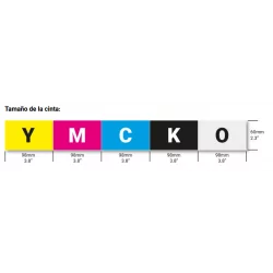 Ribbon color YMCKO 250 imp MC210, 310 Platinum