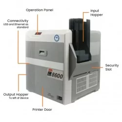 XID8600 Retransferencia a doble cara 600dpi
